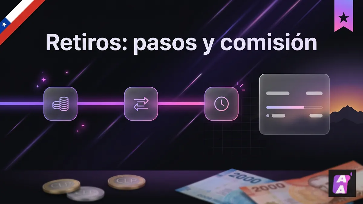 Línea de tiempo de retiro mínimo y comisión bancaria estimada para casinos en Chile