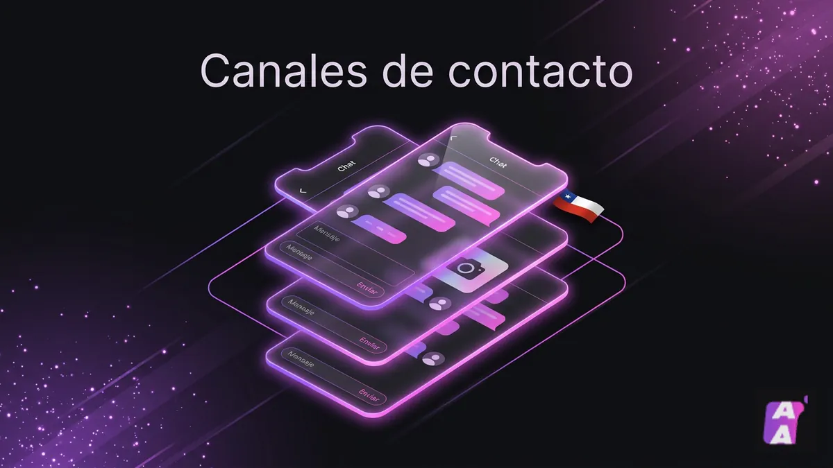 Canales de contacto del soporte de Apuestalo en Chile: chat y redes sociales