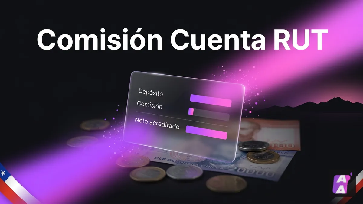 Comisión bancaria de Cuenta RUT al depositar en Apuestalo en Chile