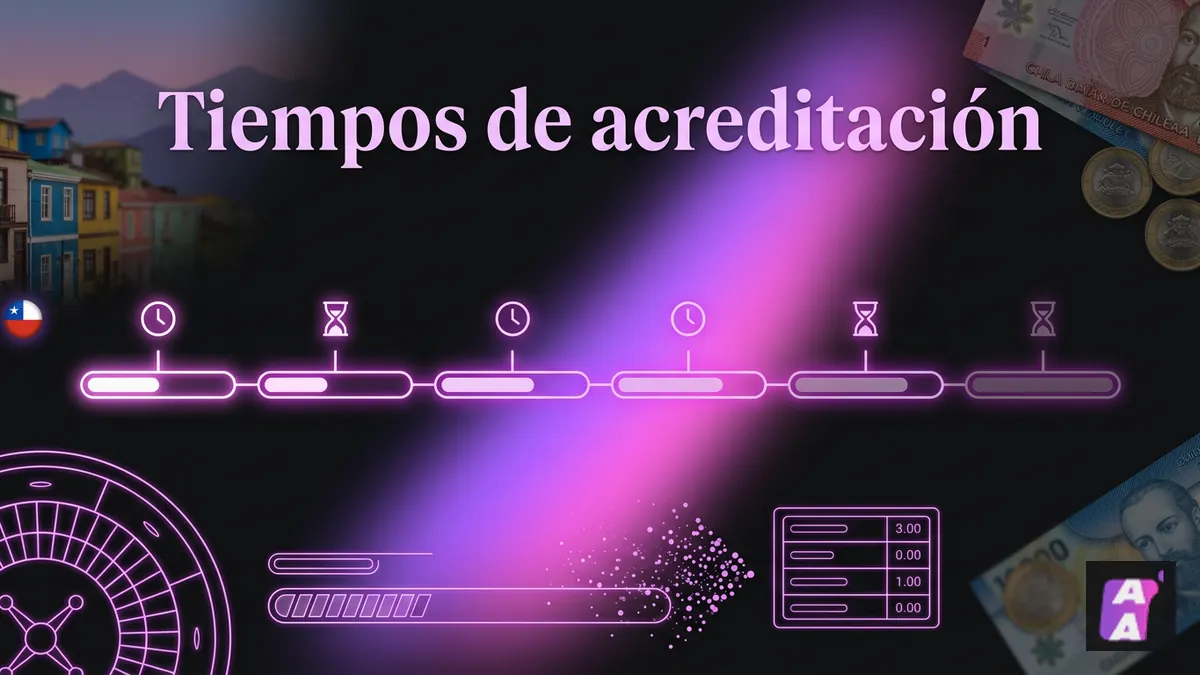 Tiempos de acreditación de un depósito en Apuestalo según el método de pago en Chile