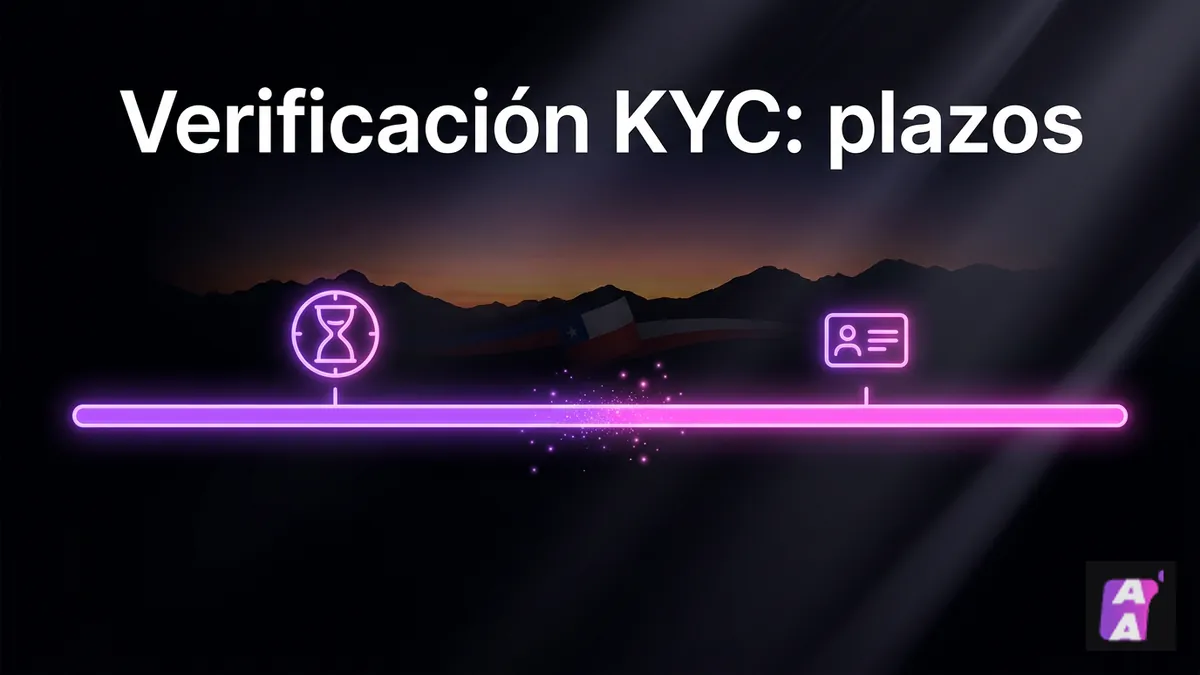 Línea de tiempo con reloj y documento que representa el plazo de verificación KYC en Apuestalo Chile, tonos morado y rosado